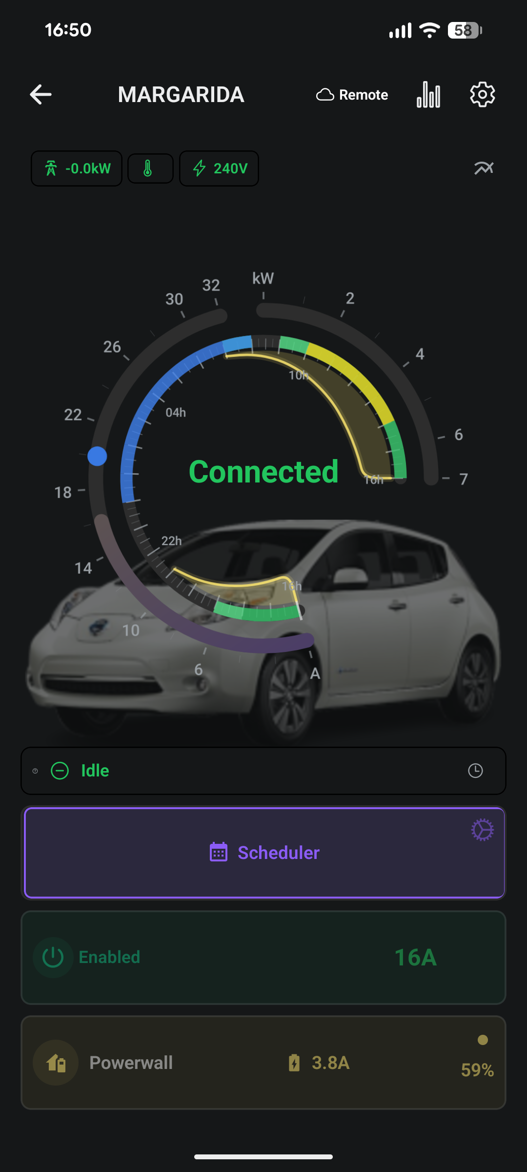 The scheduler screen: scene days, dynamic scheduling, and charging windows
