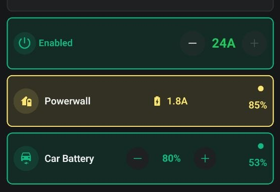 Car / Powerwall